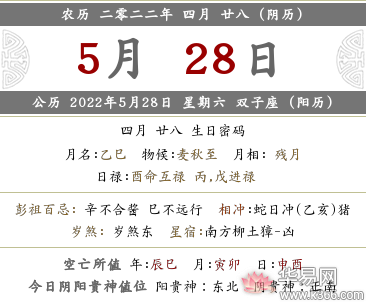 2022年四月二十八时辰宜忌查询，辰巳午未时该怎么养生？