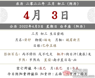 2022年农历三月初三上巳节十二时辰凶吉宜忌一览表