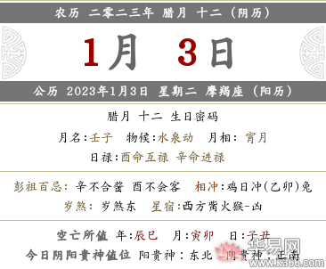 2022年农历十二月十二时辰吉凶情况，宜忌事项查询