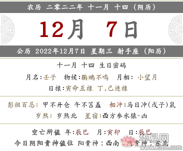 2022年农历十一月十四是不是提车黄道吉日？