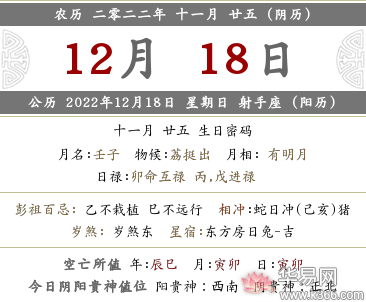 2022年十一月二十五日子怎么样？时辰吉凶查询