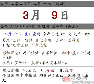 2023年农历二月十八日结婚怎么样，是宜婚嫁的吉日吗？