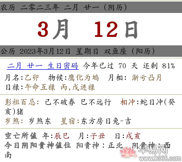 2023癸卯年农历二月二十一日财神方位在哪个方向？