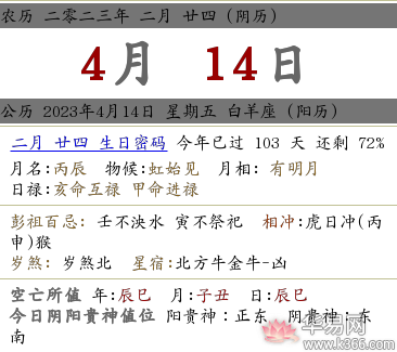 2023年农历闰二月二十四喜神位置在哪儿？黄历宜忌查询