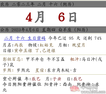 2023年农历闰二月十六财神方位在哪？接财神用品需要哪些？