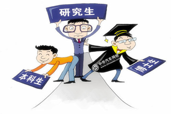 生辰八字看学历