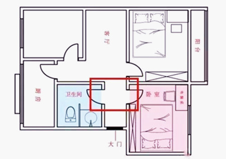 厕所门对着卧室门怎么化解