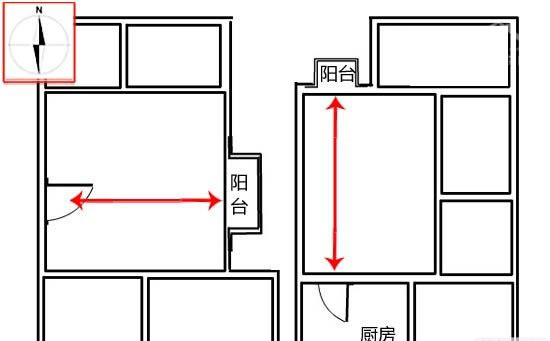 买房子时需要避开哪些户型禁忌