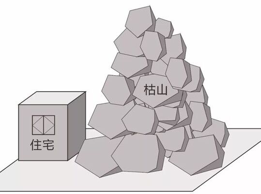 廉贞煞化解方法